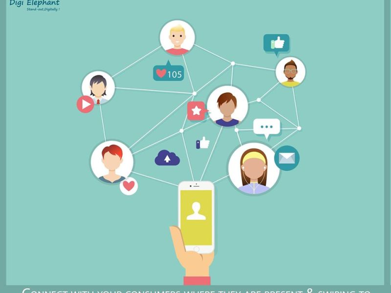 Social Media Marketing Tools recommended by the&nbsp;Pros